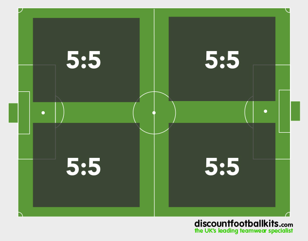 How big is a soccer field?  Pro Soccer Field Line Marking